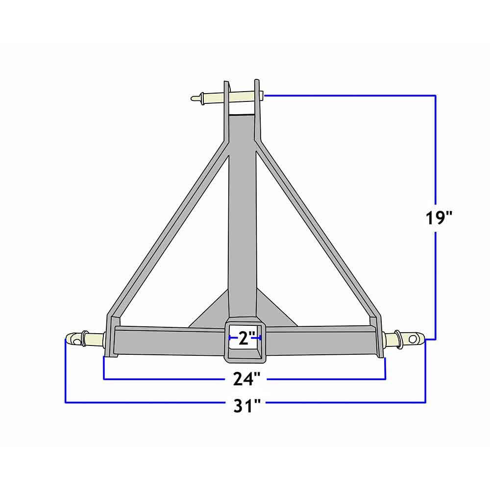 3PTRCVRHITCH 3-Point Receiver Hitch (Green) – additional image 4