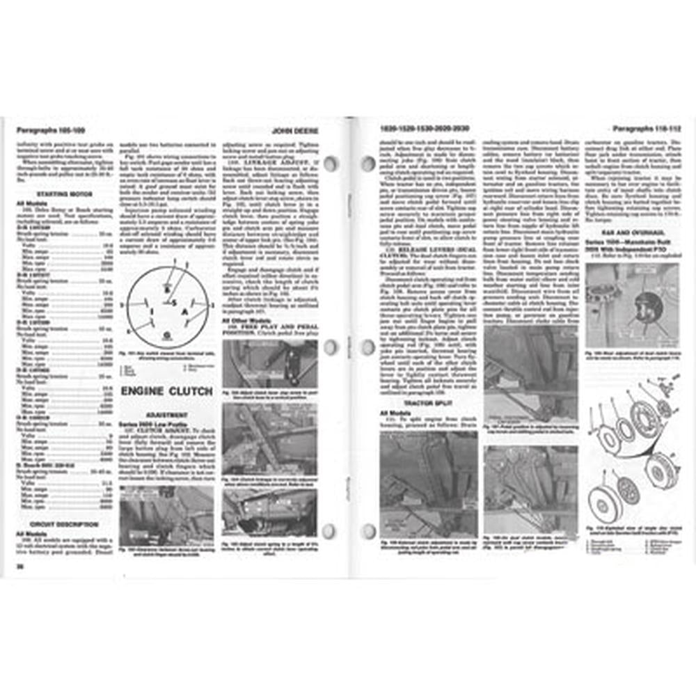 A1257054 Shop Manual – Fits John Deere – additional image 2