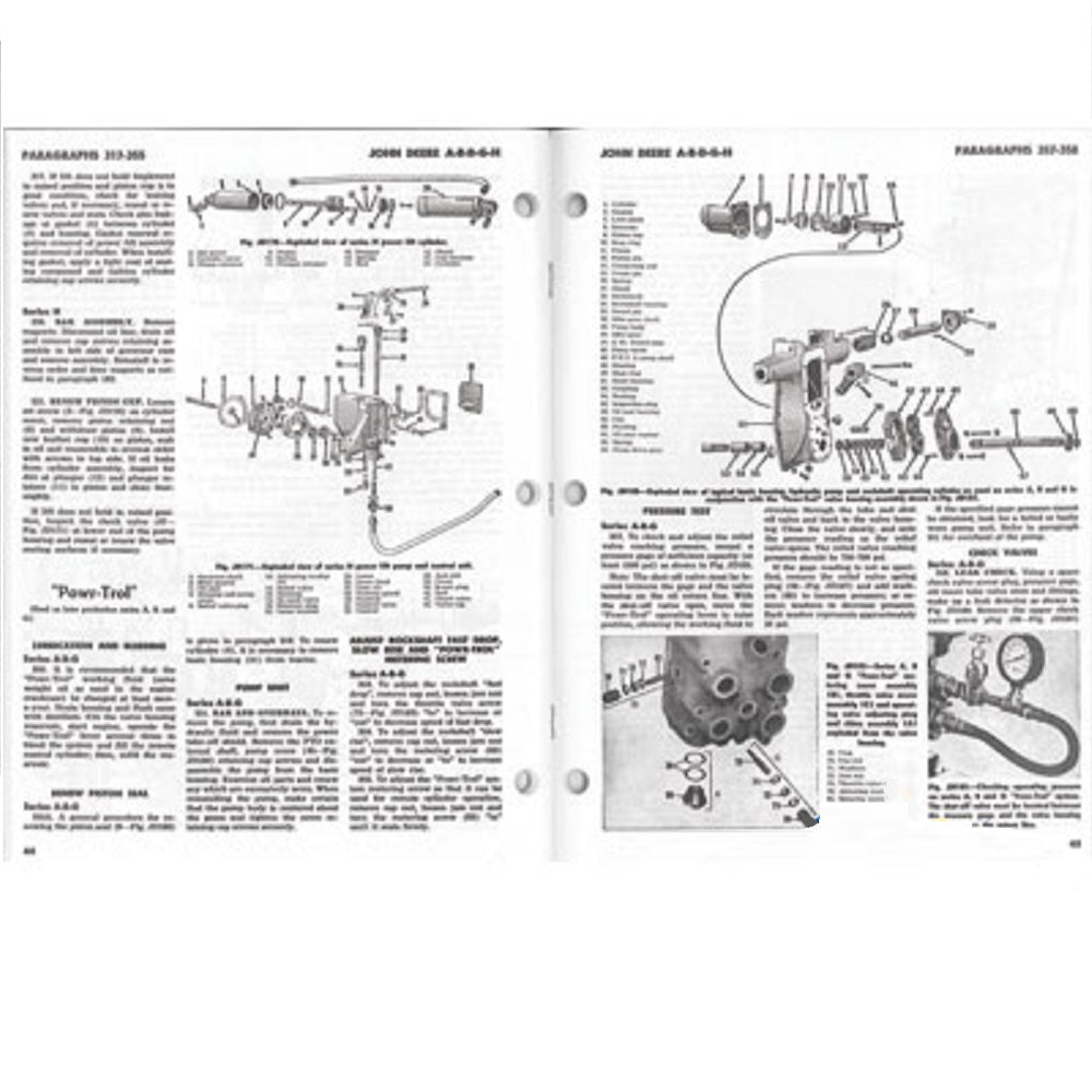 281105 Shop Manual – Fits John Deere – additional image 6
