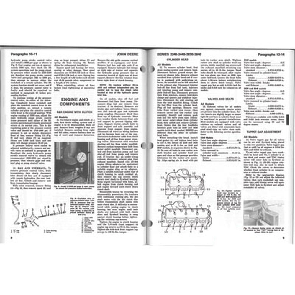 JD-202 Shop Manual – Fits John Deere – additional image 2