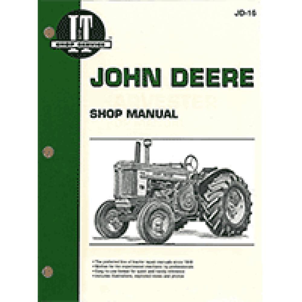 A1256809 Shop Manual – Fits John Deere – additional image 3