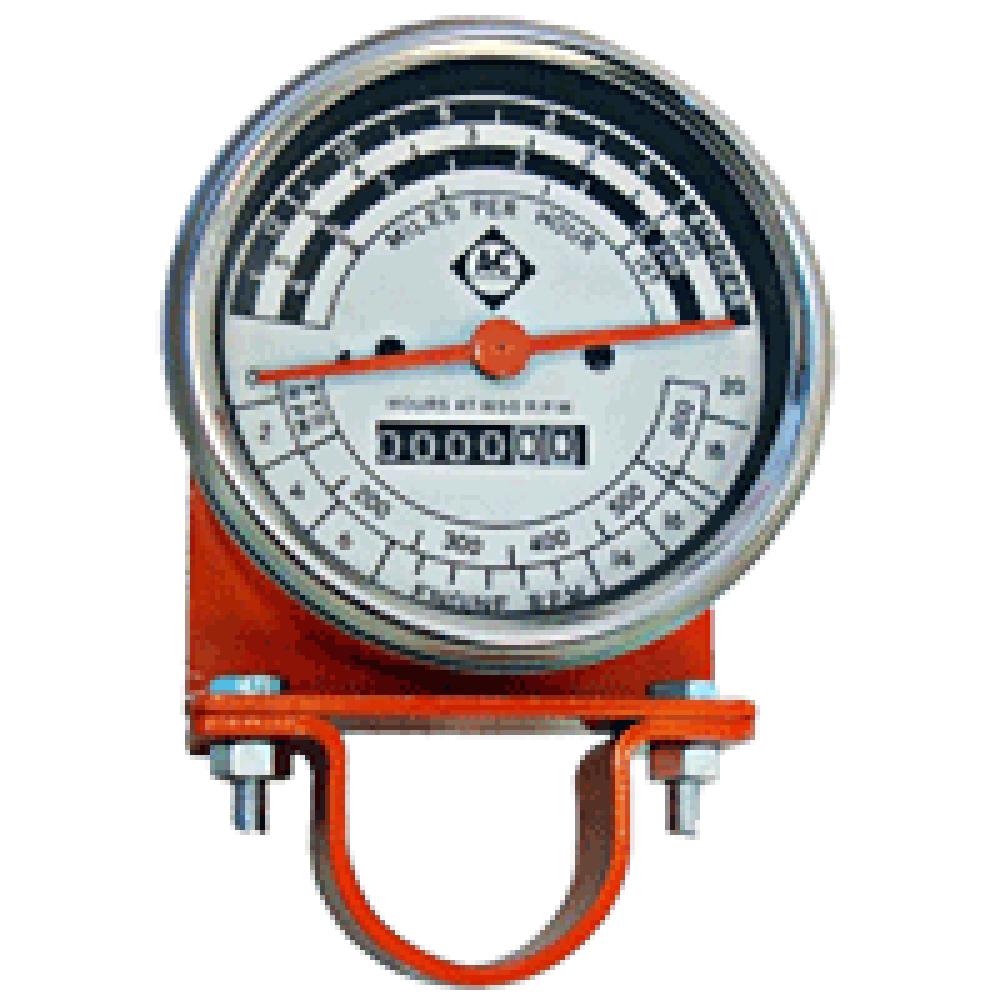 232176 Tachometer with Bracket & Clamp – Fits Allis Chalmers